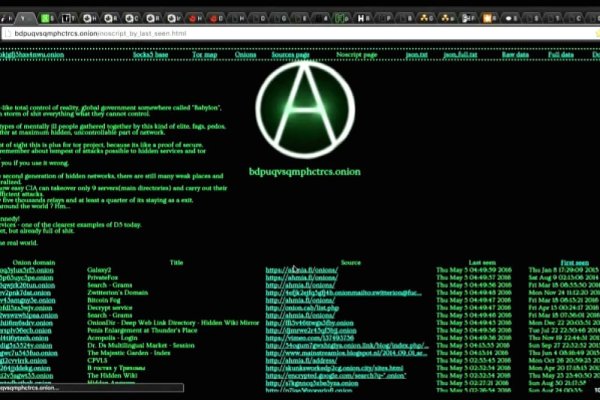 Кракен сайт ссылка kraken dark link