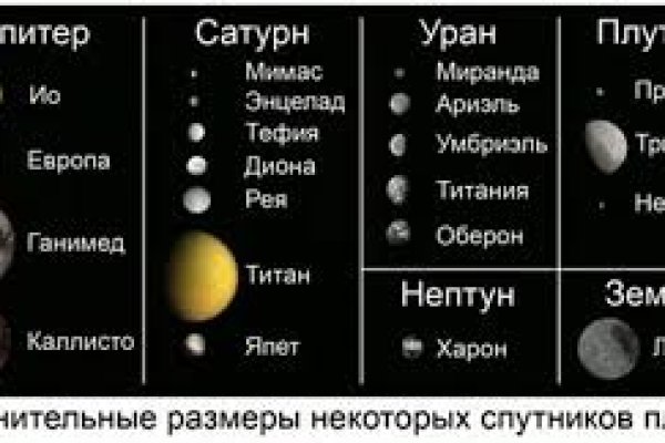 Что за кракен маркет