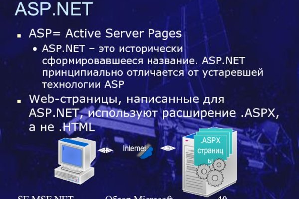 Darknet магазин